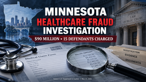 Somali Healthcare Fraud