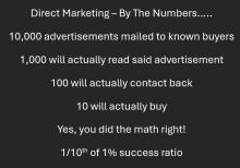 Direct Marketing By The Numbers